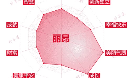 雄蛾酒好用吗-雄蛾酒有什么功效网 :分享雄蛾酒有什么功效与作用-雄蛾酒好用吗知识